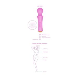 Xocoon-Wand Massager Personale Fucsia Ricaricabile 12 Xocoon-Wand Massager Personale Fucsia Ricaricabile · Vibratori (imaginea 4)