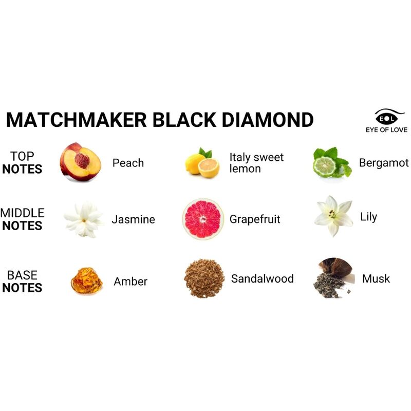 Eye Of Love-Matchmaker Black Diamond Profumo Feromoni per El-30 ml · Profumi & Feromoni (imaginea 5)