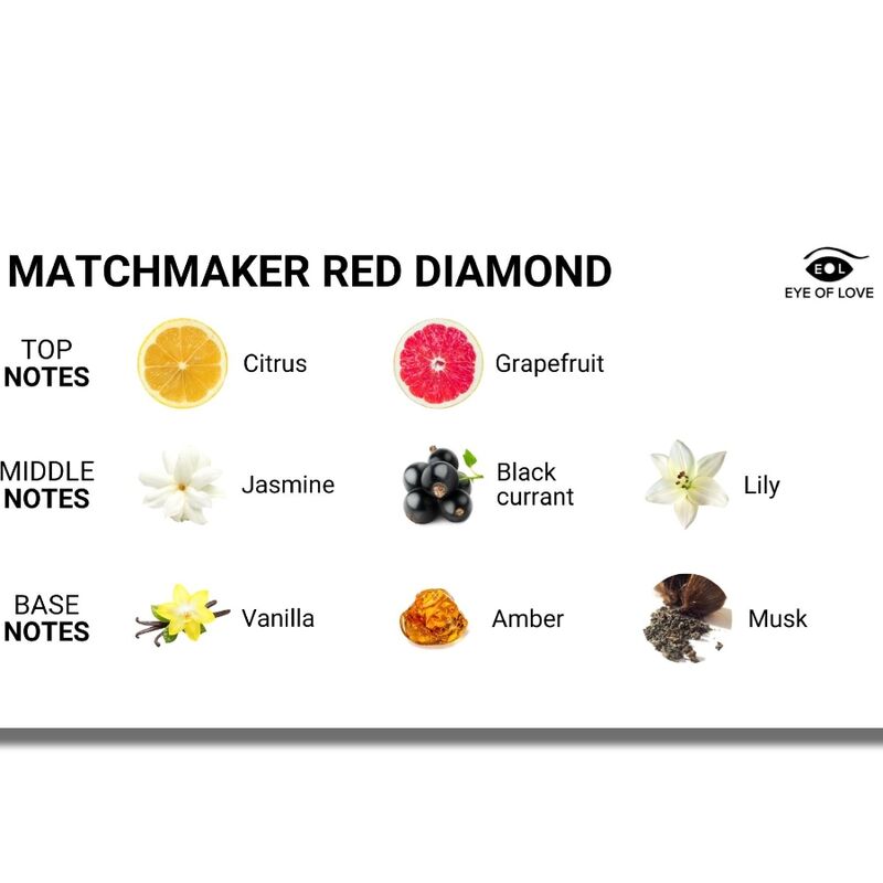 Eye Of Love-Matchmaker Red Diamond Lgbtq Profumo con Feromoni 4 Eye Of Love-Matchmaker Red Diamond Lgbtq Profumo con Feromoni · Profumi & Feromoni (imaginea 4)