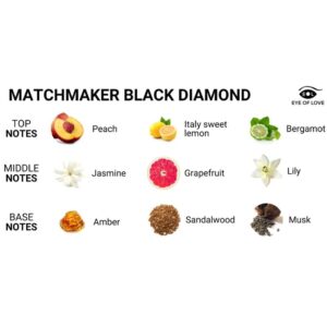 Eye of Love-Matchmaker Black Diamond Massaggio Candela per Lui · Massaggio erotico (imaginea 6)
