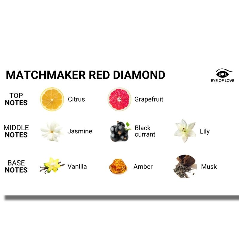 Eye of Love-Matchmaker Red Diamond Massaggio Candela per Lei 3 Eye of Love-Matchmaker Red Diamond Massaggio Candela per Lei · Massaggio erotico (imaginea 3)