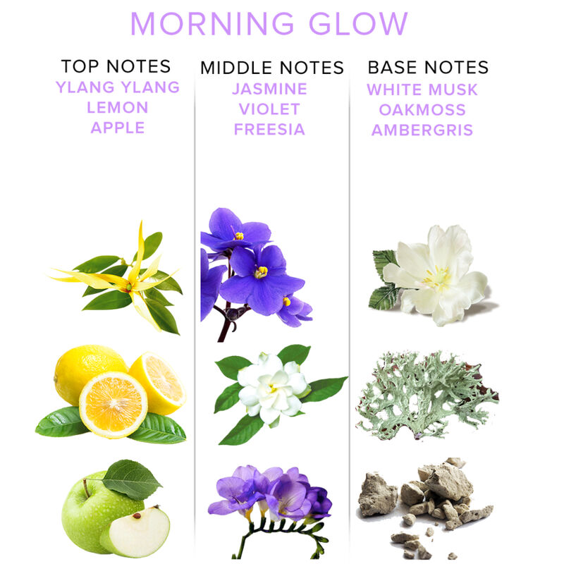 Eye Of Love-Eol Phr Profumo Feromoni Deluxe 50 ml - Morning Glow · Profumi & Feromoni (imaginea 4)