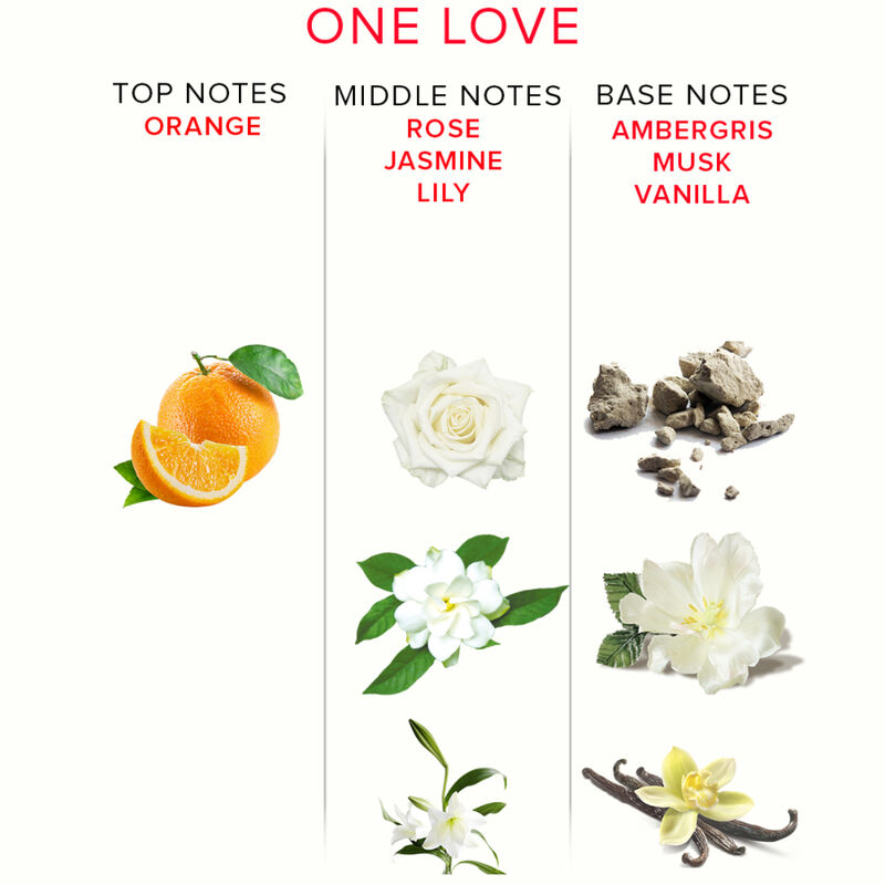 Eye Of Love-Eol Phr Profumo Deluxe 50 ml - One Love 6 Eye Of Love-Eol Phr Profumo Deluxe 50 ml - One Love · Profumi & Feromoni (imaginea 6)
