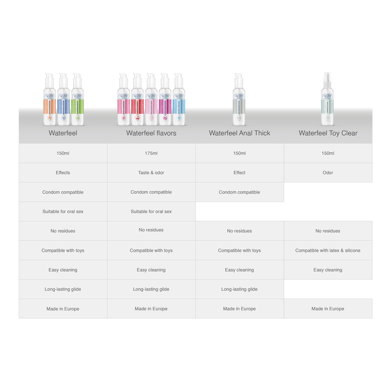 Waterfeel-Spray igienizzante sterile per giocattoli 150 Ml · Igiene & Cura (imaginea 7)