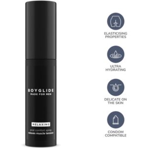 Intimateline Boyglide-Boyglide Spray Rilassante Anale 20 ml · Lubrificanti (imaginea 3)
