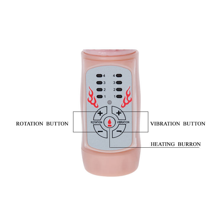 Baile Rotations-Fire Bunny Rotator cu Sistem Fire-7 Trepte · Vibratoare (imaginea 5)