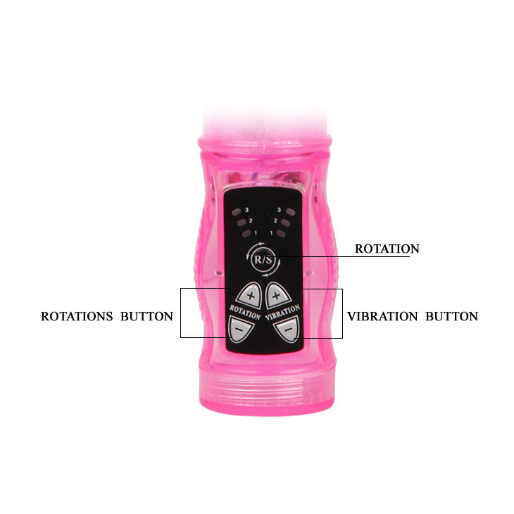 Baile Rotations-Pink Rabbit Mini Rotativ Superstimulator-12 Trepte · Vibratoare (imaginea 5)