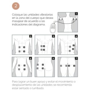 500cosmetics-U-tonic Elettrostimolazione Tonificazione Muscolare · Elettrostimolazione (immagine 3)