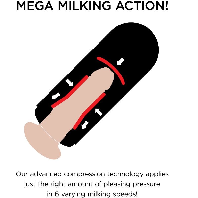 Pdx Elite-Vibrating Mega Milker-5 velocità, Ricaricabile, USB 5 Pdx Elite-Vibrating Mega Milker-5 velocità, Ricaricabile, USB — PIPEDREAMS · Sex toys (imaginea 5)