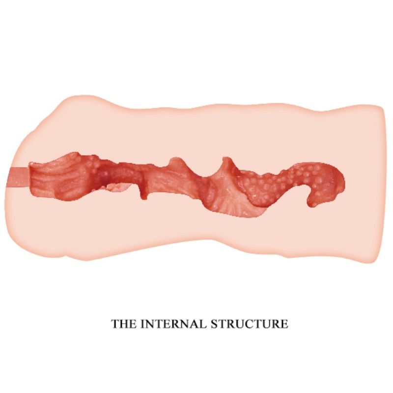 Crazy Bull-Bella Vagina Masturbatore 13.7 cm-TPR, Impermeabile 5 Crazy Bull-Bella Vagina Masturbatore 13.7 cm-TPR, Impermeabile · Masturbatori (imaginea 5)