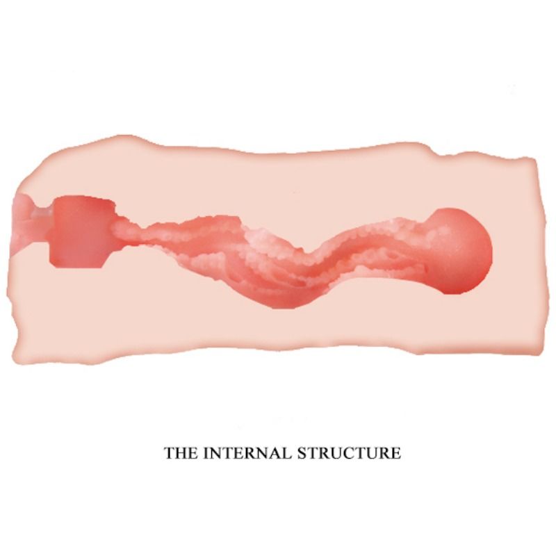 Crazy Bull-Jane Vagina Masturbatore 13.5 cm-TPR, Impermeabile · Masturbatori (immagine 3)
