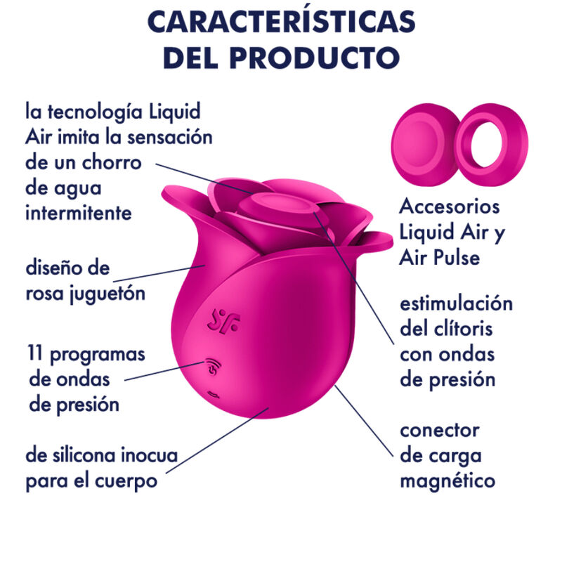 Satisfyer Air Pulse-Pro 2 Modern Blossom Stimolatore · Vibratori (imaginea 4)