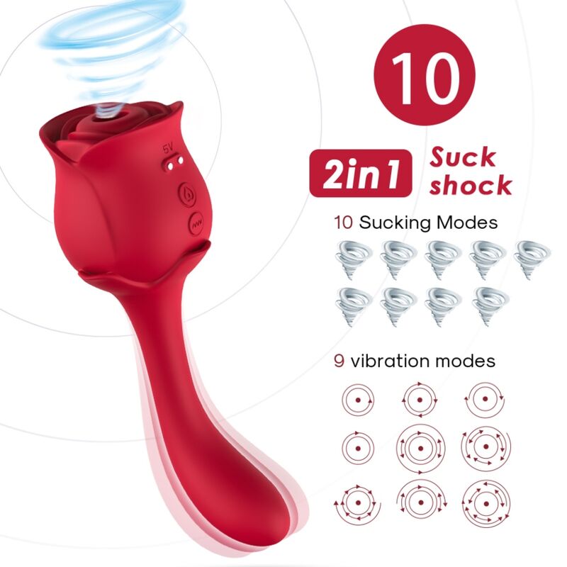 Armony Stimulators-Roselover Suzione Clitoridea e Stimolatore · Vibratori (immagine 3)