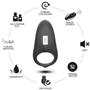 Armony For Him-Shark Anello Vibratore per Coppia con Telecomando 10 Armony For Him-Shark Anello Vibratore per Coppia con Telecomando · Anelli & Guaine per pene (imaginea 4)