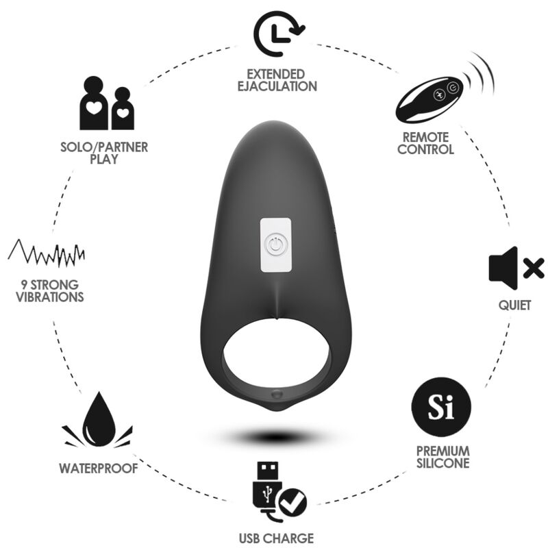 Armony For Him-Shark Anello Vibratore per Coppia con Telecomando 4 Armony For Him-Shark Anello Vibratore per Coppia con Telecomando · Anelli & Guaine per pene (imaginea 4)