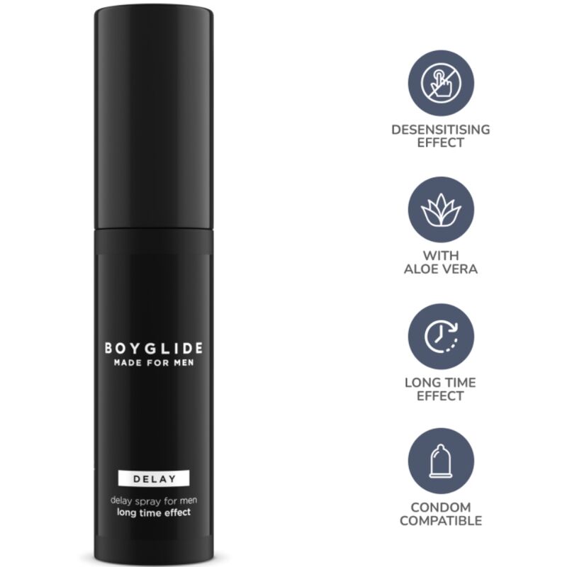Intimateline Boyglide-Boyglide Delay Spray Ritardante 20 ml · Afrodisiaci uomo (immagine 2)