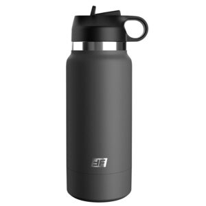 Pdx Plus+-Pdx Plus Fuck Flask Vagina Discreto Stroker Brown Model — PIPEDREAMS · Masturbatori (immagine 5)