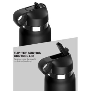 Pdx Plus+-Pdx Plus - Fap Flask Bottle Discreto Stroker Clear — PIPEDREAMS · Masturbatori (immagine 3)