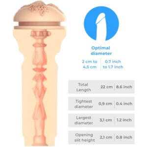 Kiiroo-Feel Molly Stewart Masturbator Kiiroo Stars Collection-TPE · Masturbatoare (imaginea 2)