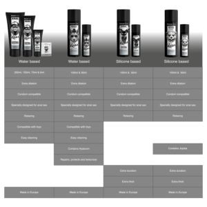 Black Hole-Anale Relaxing Jojoba Gel Siliconic Rilassante 100 ml 14 Black Hole-Anale Relaxing Jojoba Gel Siliconic Rilassante 100 ml · Lubrificanti (imaginea 7)