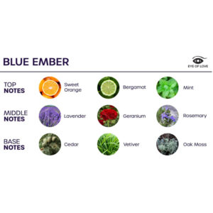 Eye Of Love-Bloom Room Spray Indica Blue Ember-150 ml · Sesso orale & Corpo (imaginea 3)
