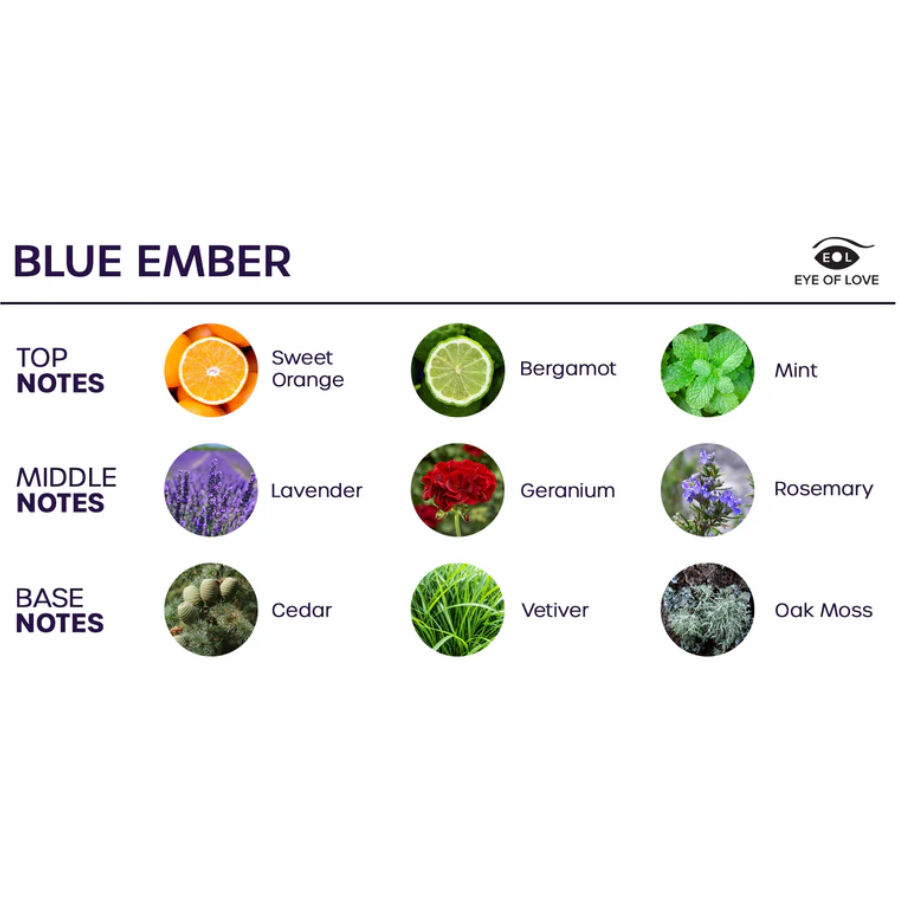 Eye Of Love-Bloom Room Spray Indica Blue Ember-150 ml 3 Eye Of Love-Bloom Room Spray Indica Blue Ember-150 ml · Sesso orale & Corpo (imaginea 3)