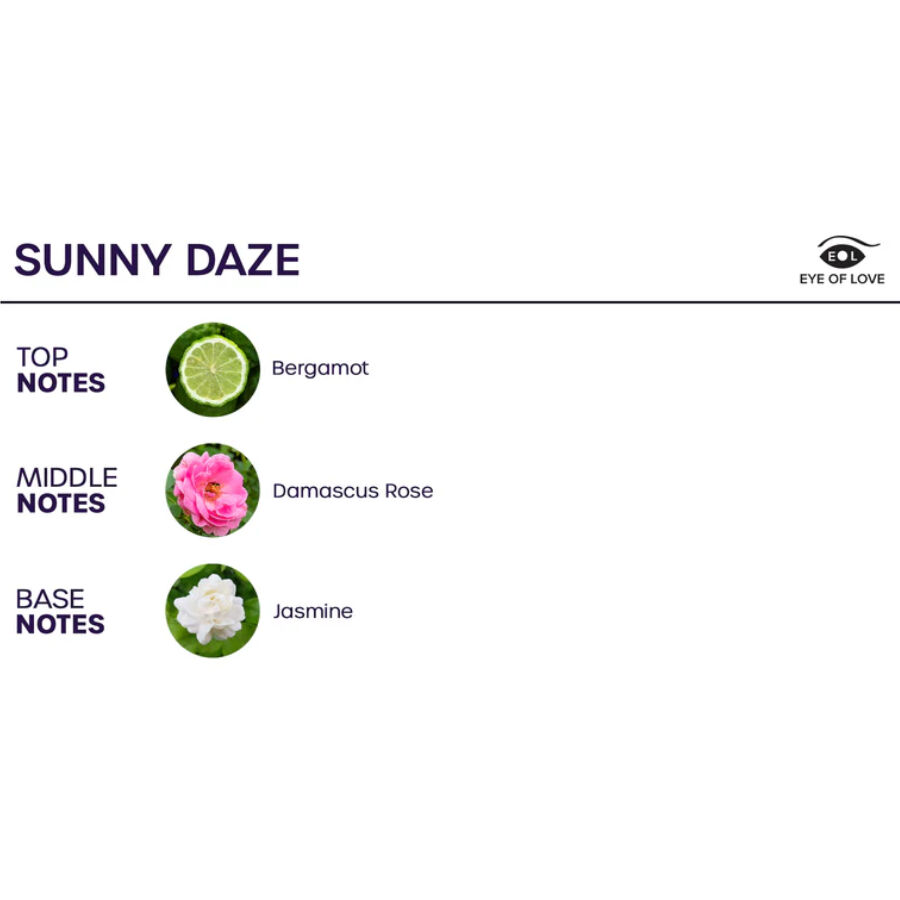 Eye Of Love-Bloom Room Spray Sativa Sunny Daze-150 ml 2 Eye Of Love-Bloom Room Spray Sativa Sunny Daze-150 ml · Sesso orale & Corpo (imaginea 2)