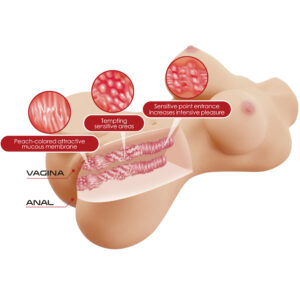 Crazy Bull-Hetty Torso Realista Femminile Vaginale e Anale 1.9 kg-TPR · Masturbatori (imaginea 7)