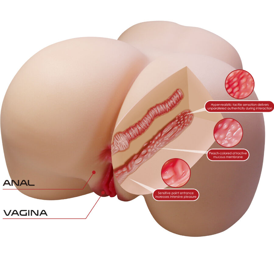 Crazy Bull-Julia Masturbatore Realistico Feticismo Femminile con Vagina e 2 Crazy Bull-Julia Masturbatore Realistico Feticismo Femminile con Vagina e · Bambole & Gonfiabili (imaginea 2)