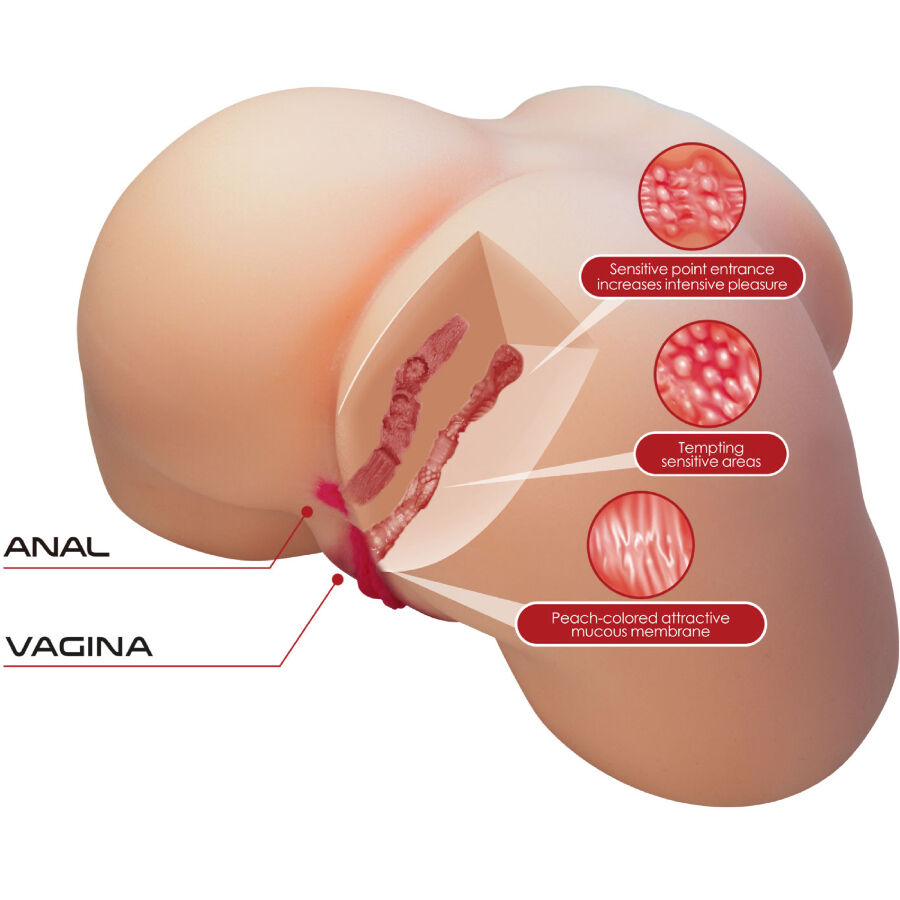 Crazy Bull-Olivia Masturbazione Culo Femminile Realist Vaginale e 3 Crazy Bull-Olivia Masturbazione Culo Femminile Realist Vaginale e · Masturbatori (imaginea 3)