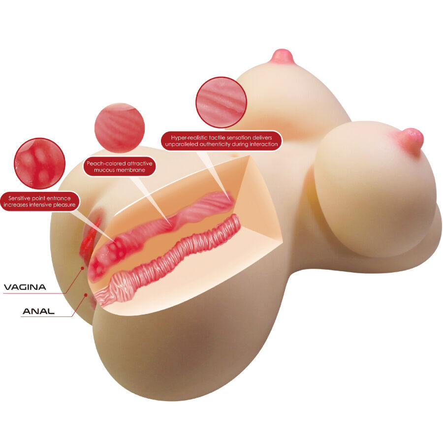 Crazy Bull-Fiona Torso Femminile Realistico con Vagina e Anale 7.1 kg-TPR · Masturbatori (immagine 7)