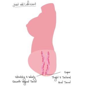Hidden Desire-Juicy Double D Masturbatore Vaginale e Anale 5 kg-TPE 16 Hidden Desire-Juicy Double D Masturbatore Vaginale e Anale 5 kg-TPE · Masturbatori (imaginea 7)
