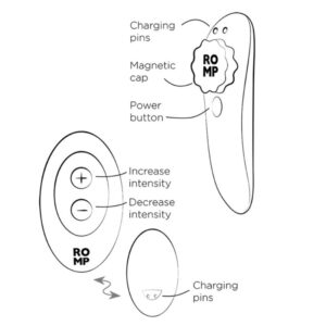 Romp-Party Vibratore Clitoride in Silicone Ricaricabile · Vibratori (imaginea 4)