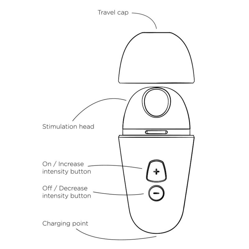 Romp-Free Stimolatore Clitorideo con Coperchio, 10 Livelli 8 Romp-Free Stimolatore Clitorideo con Coperchio, 10 Livelli · Vibratori (imaginea 8)