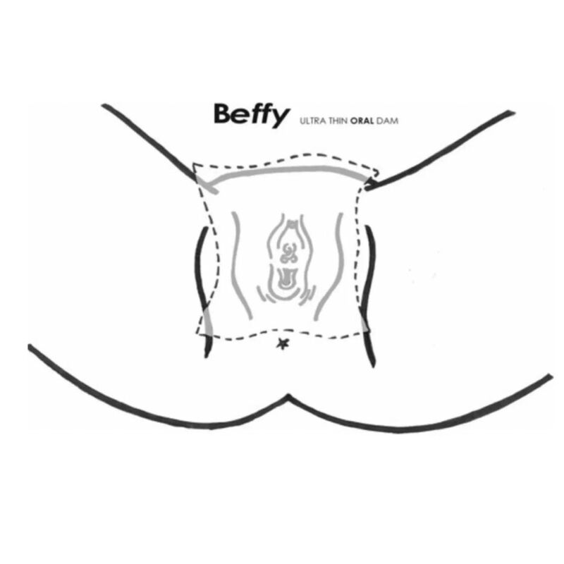 Beffy-Preservativo Orale Ultra-sottile, Scatola 2 Buc-Latex 2 Beffy-Preservativo Orale Ultra-sottile, Scatola 2 Buc-Latex · Preservativi (imaginea 2)