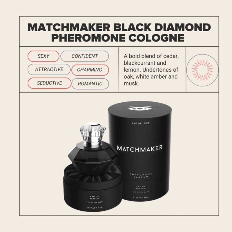 Eye Of Love-Matchmaker Black Diamond Profumo con Feromoni LGBTQ · Profumi & Feromoni (imaginea 8)